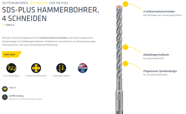 12mm SDS-Puls Hammerbohrer ForceX, Bohrerlänge: 210/150mm