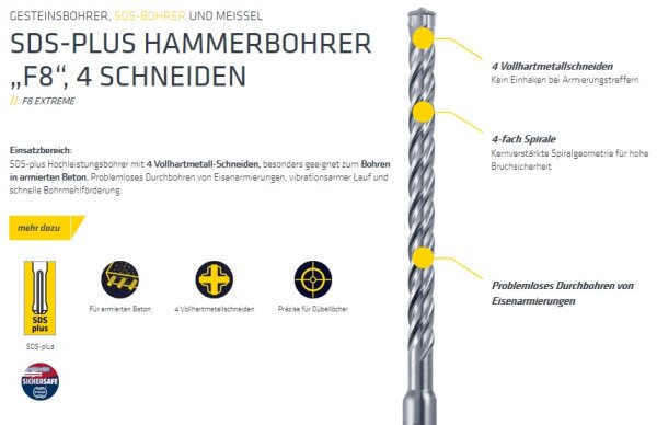 8mm SDS-Puls Hammerbohrer F8, Bohrerlänge: 160/100mm